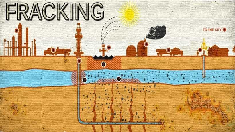 fracking pros and cons 