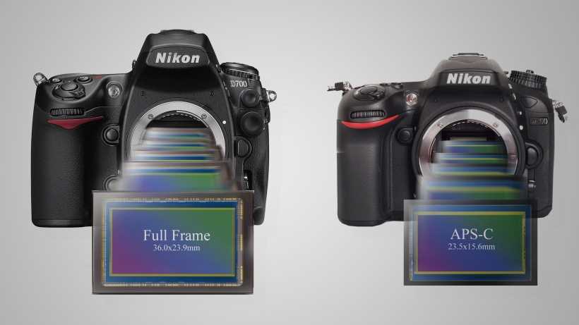 digital cameras full frame